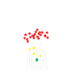 武器扩散图1